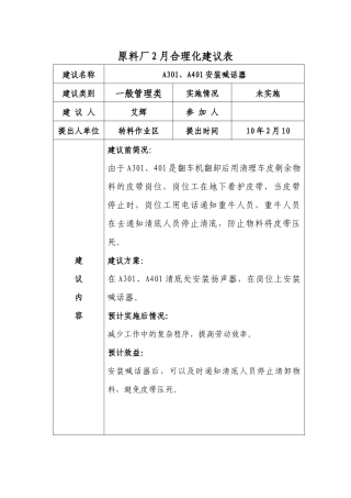 原料厂或公司月合理化建议表