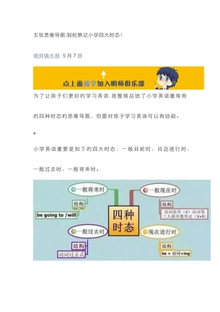 五张思维导图-轻松熟记小学四大时态