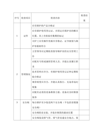 锅炉安全检查表