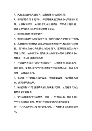 循环流化床锅炉各设备作用