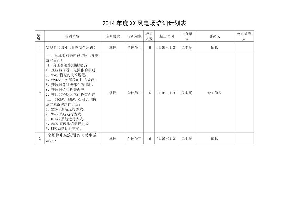 (完整版)风电场年度培训计划表_第2页
