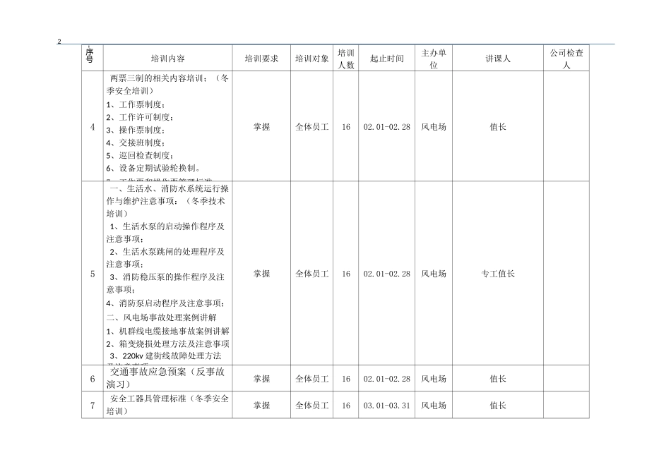(完整版)风电场年度培训计划表_第3页