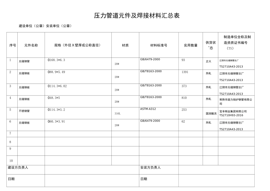 压力管道元件及焊接材料汇总表_第1页