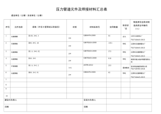 压力管道元件及焊接材料汇总表