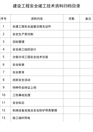 重庆安全资料全套目录