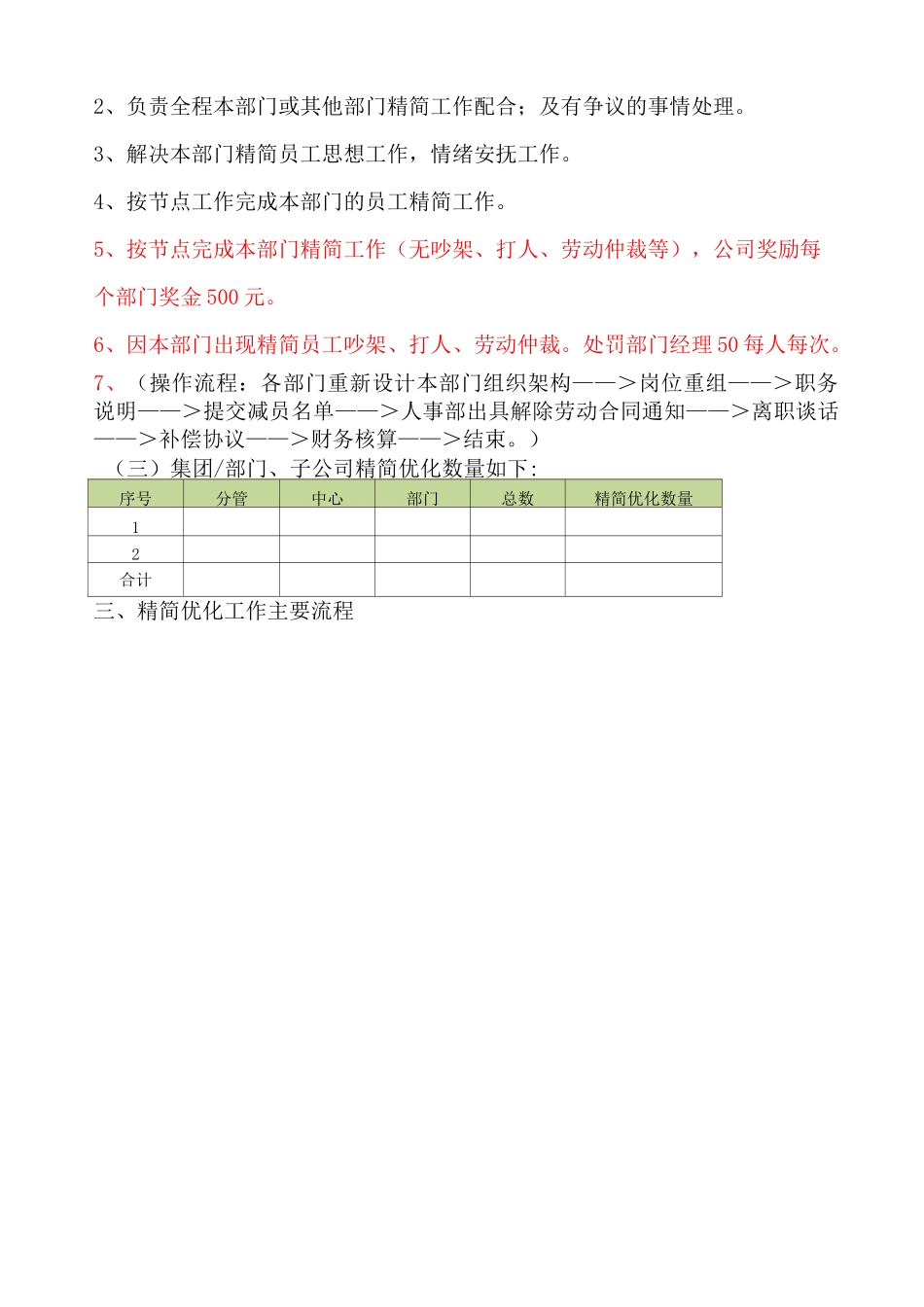 公司精简人员优化方案一_第3页