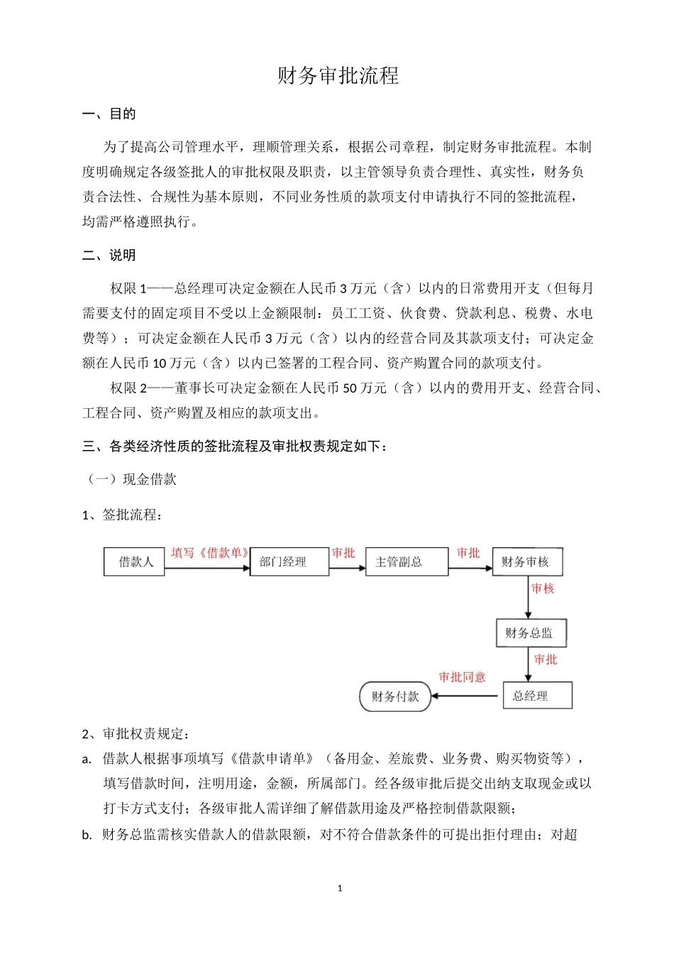 财务审批流程_第1页