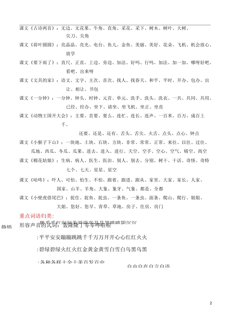 部编语文一年级下词语类归纳总复习整理_第2页