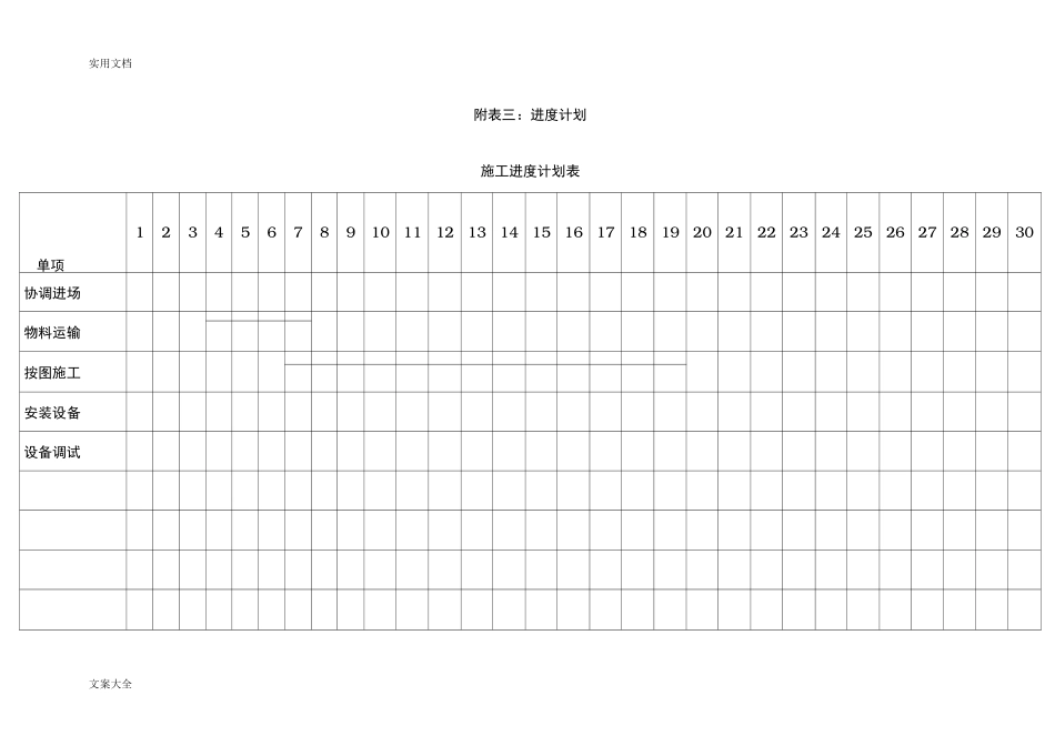 光缆线路施工组织方案设计_第3页