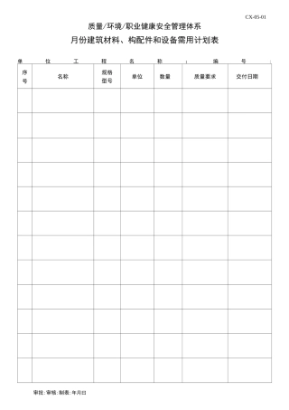 材料账表单格式