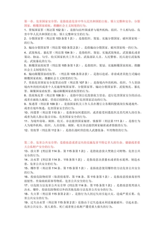 刑法分则罪名概念汇总