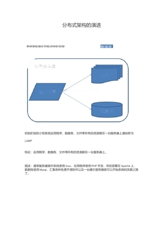 分布式架构的演进