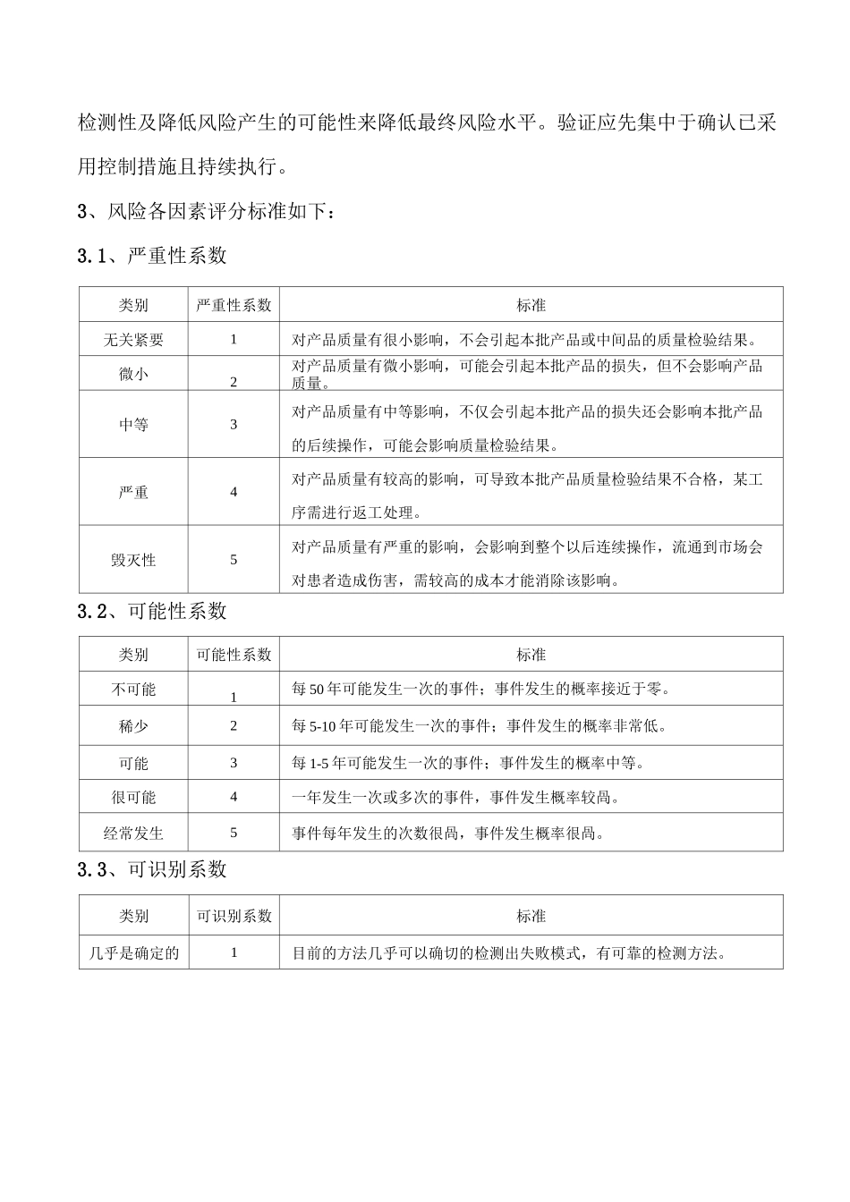企业质量保证体系风险评估报告_第2页
