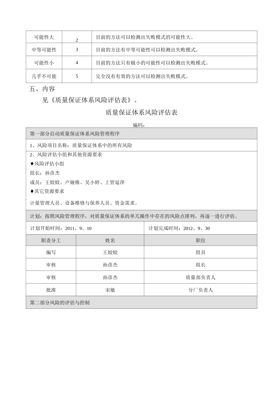 企业质量保证体系风险评估报告_第3页