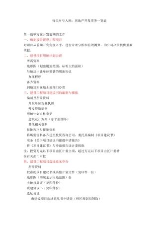 房地产甲方事务一览表