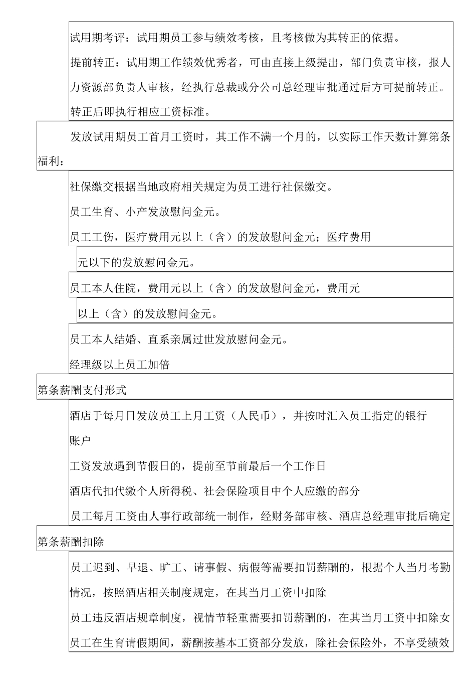 酒店薪酬管理制度_第3页