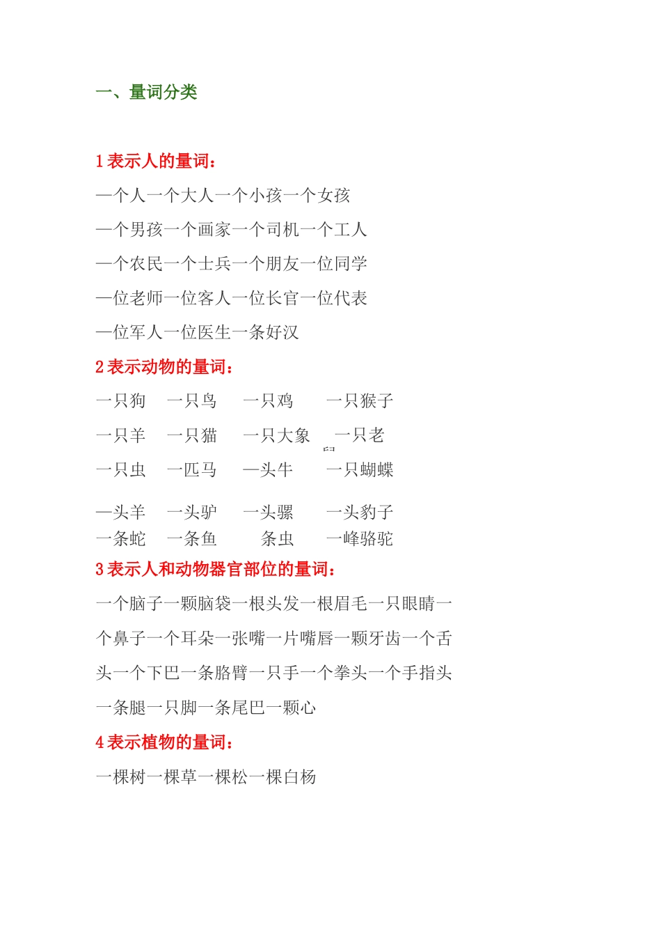 语文量词详解_第1页