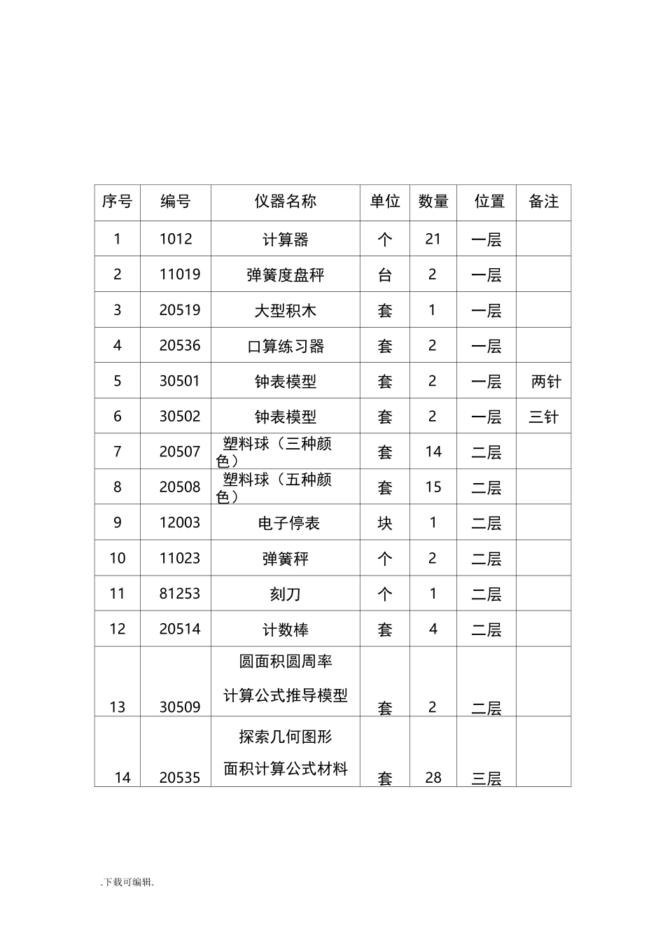 小学实验室仪器标签(橱卡)_第1页