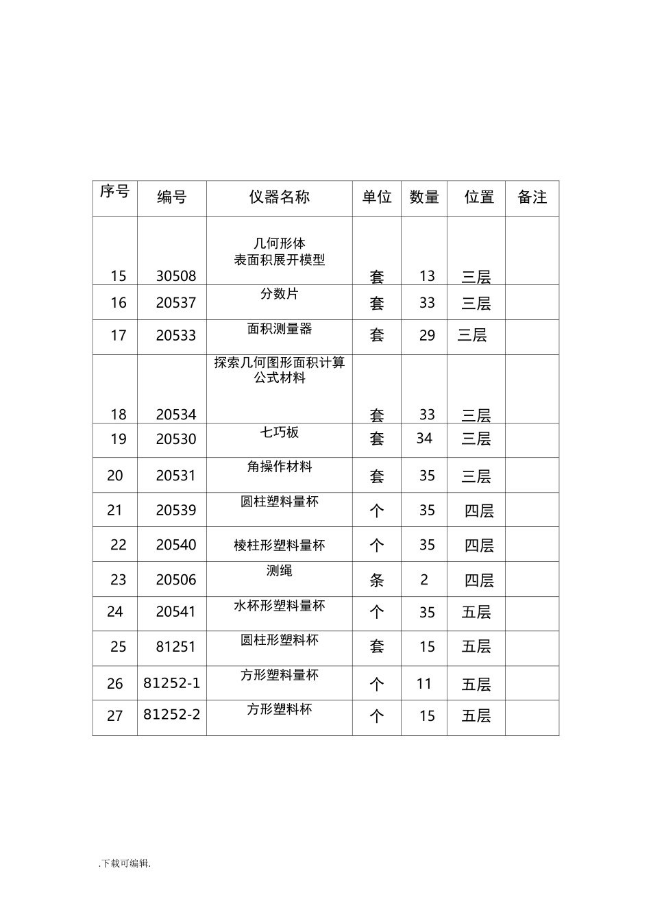 小学实验室仪器标签(橱卡)_第2页