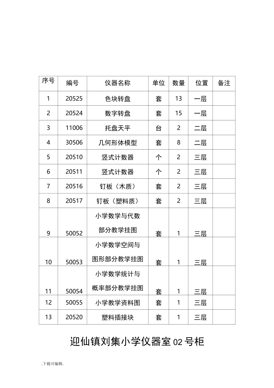 小学实验室仪器标签(橱卡)_第3页