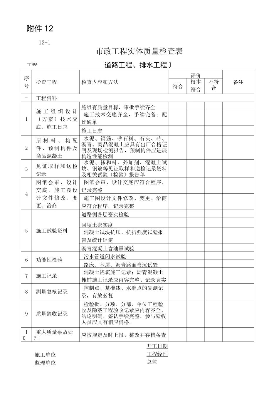 市政工程实体检查表_第1页
