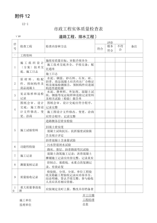 市政工程实体检查表
