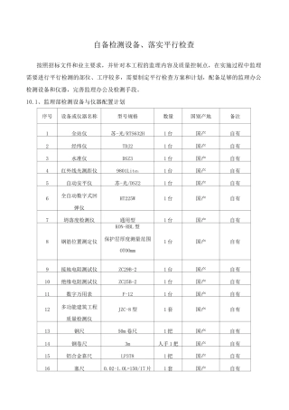 监理平行检验方法及手段(改)要点