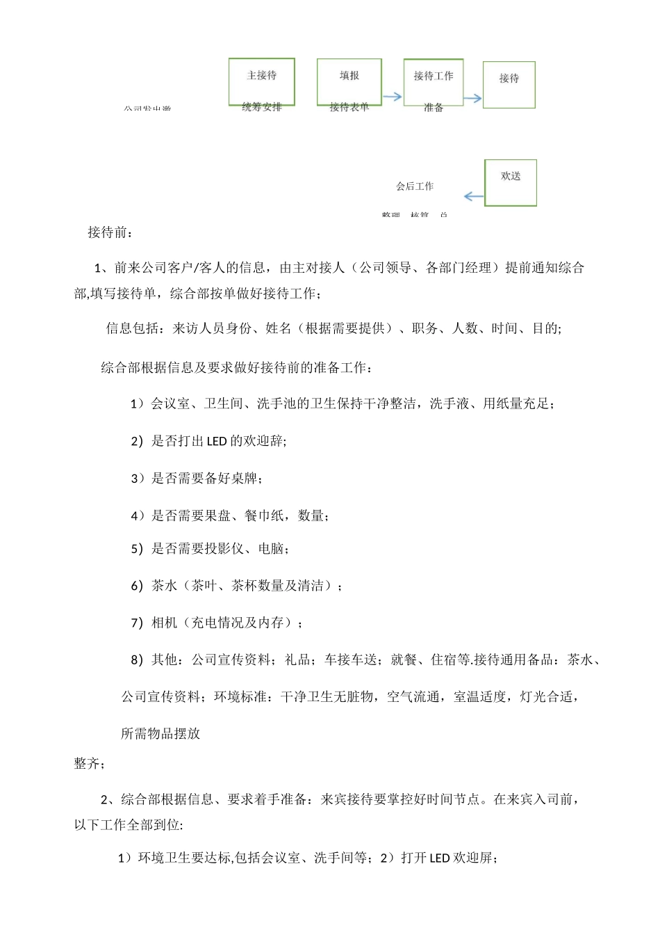 接待工作流程_第2页