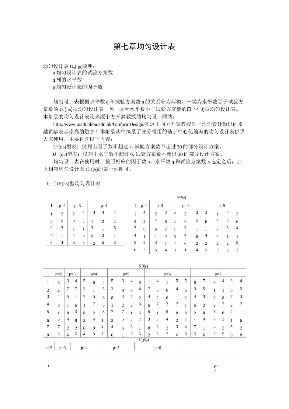 最新均匀设计表_第1页