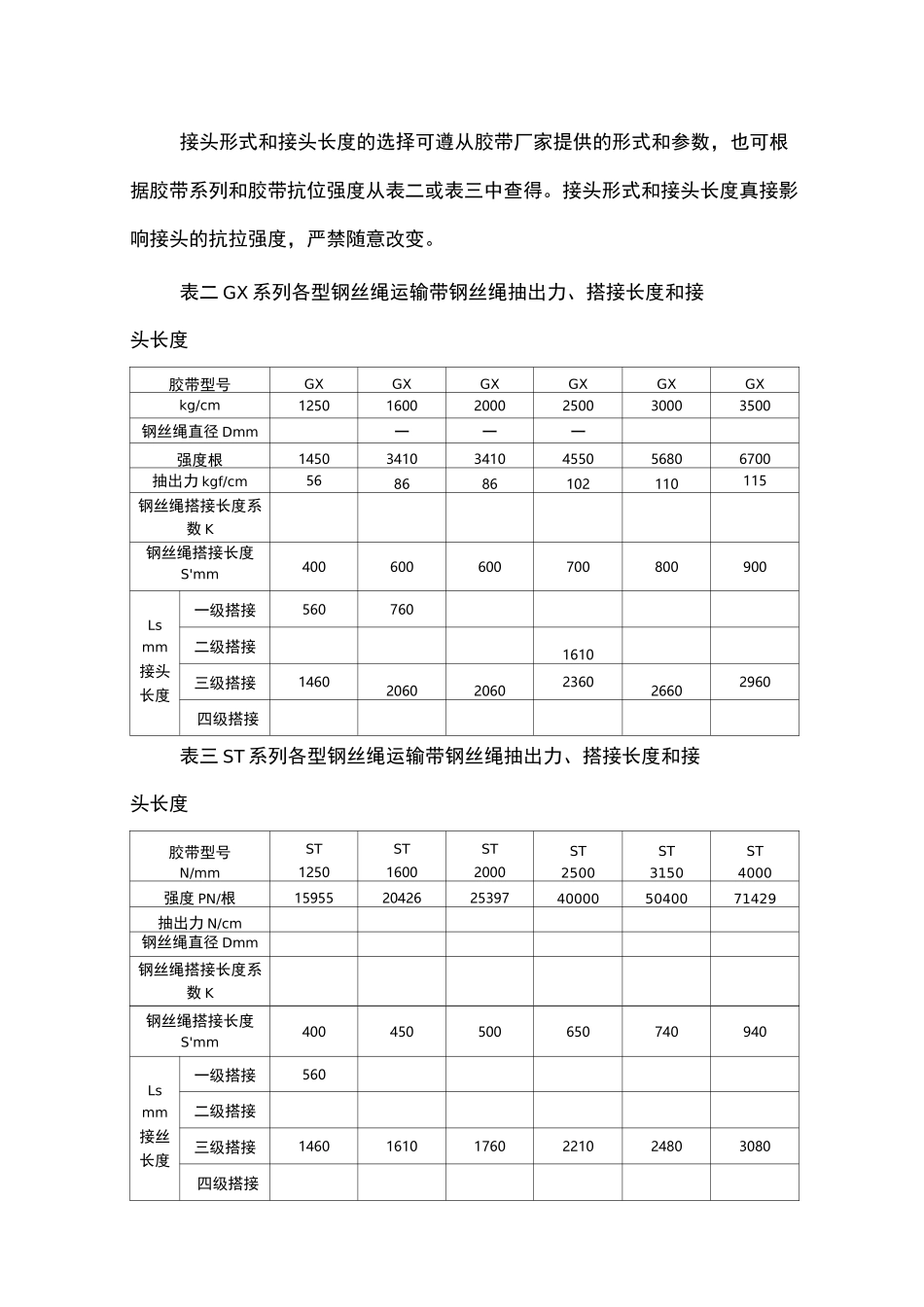 钢丝绳芯输送带硫化流程_第3页