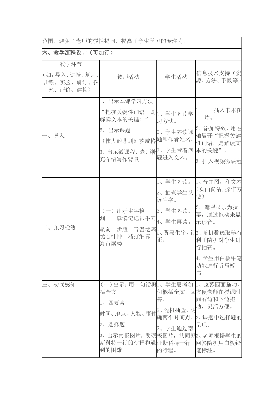 《伟大的悲剧》 教案 1_第2页