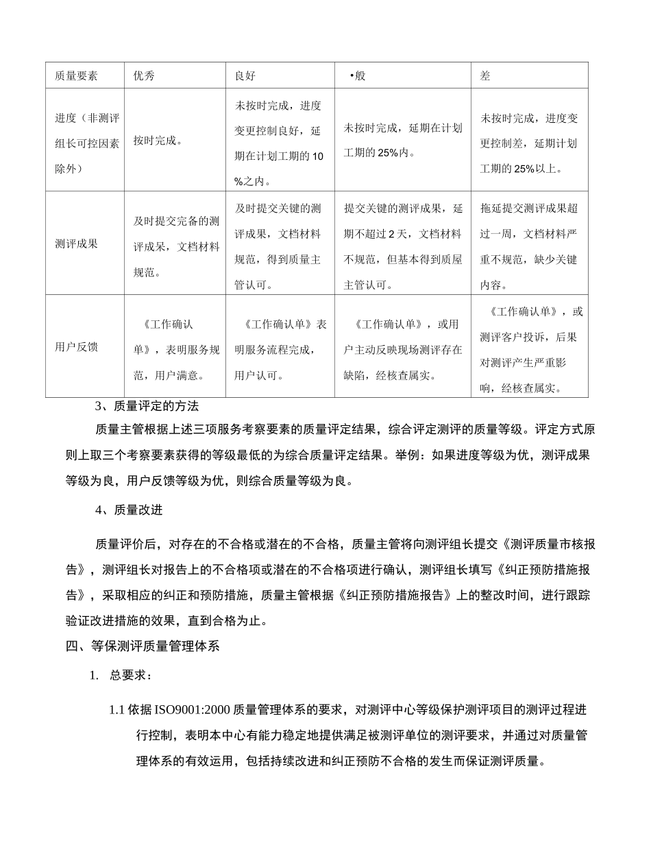 等级保护测评项目质量监督管理制度_第3页