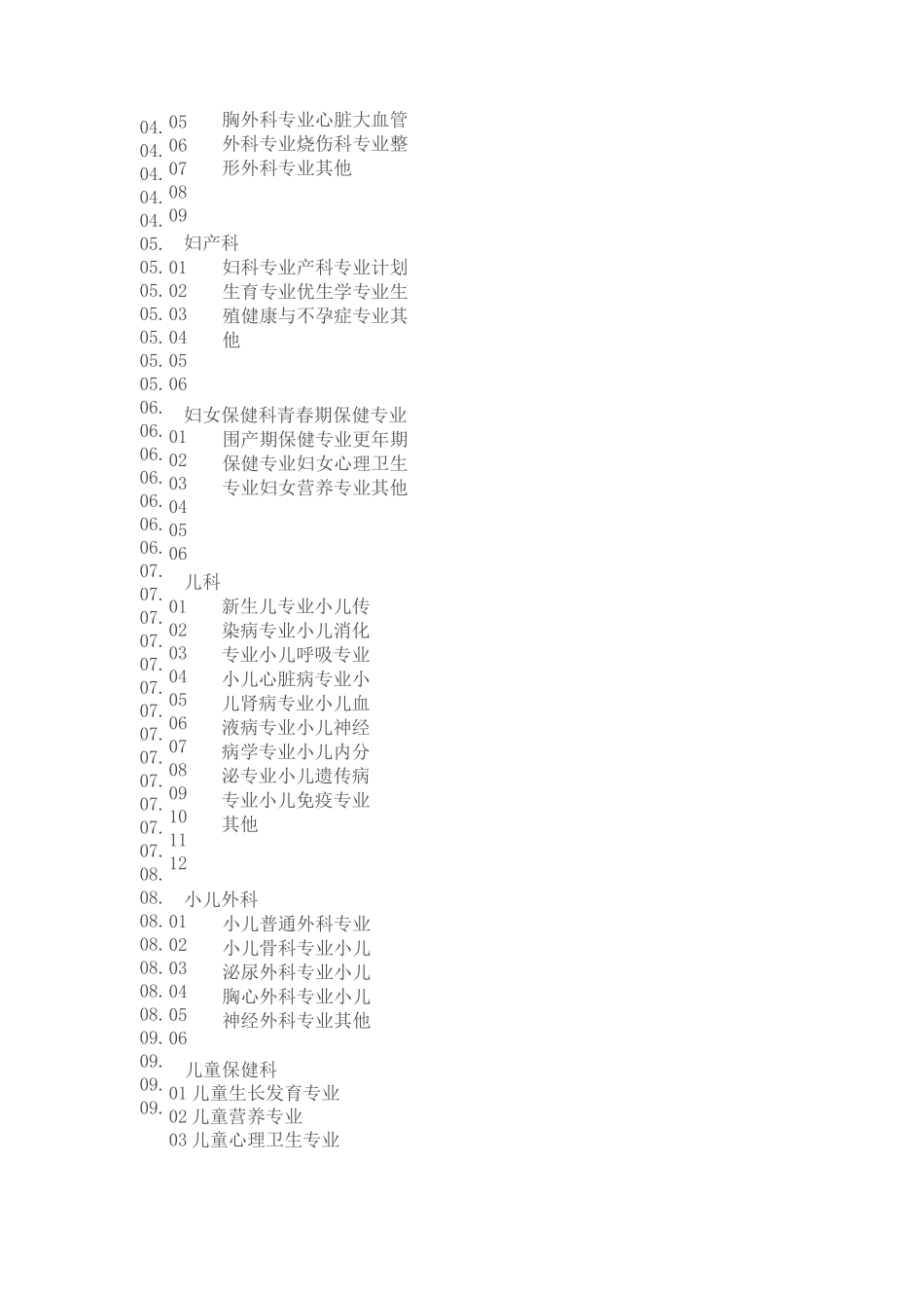 诊疗科目目录_第2页