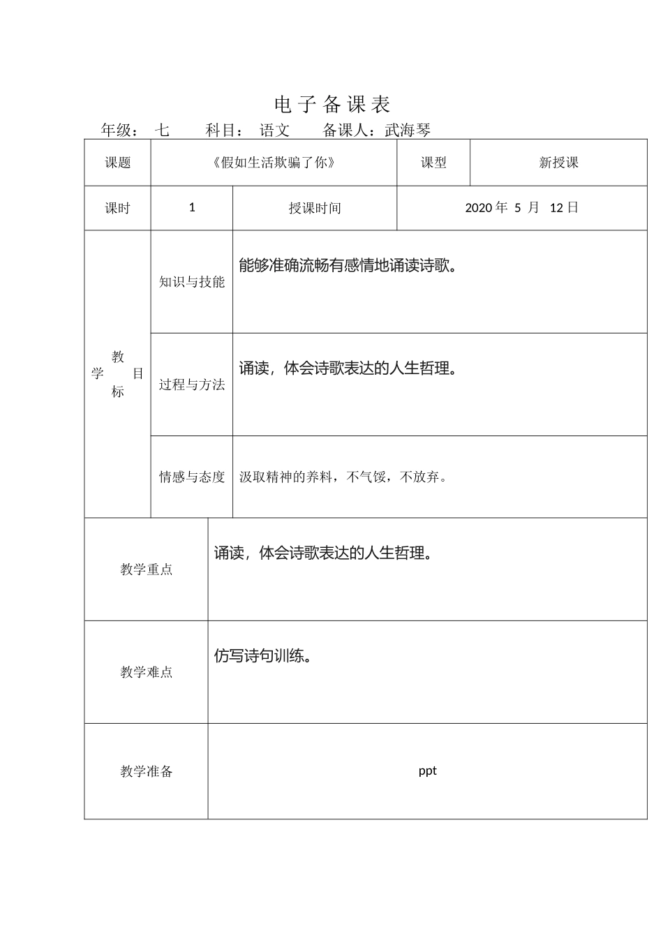假如生活欺骗了你  2_第1页