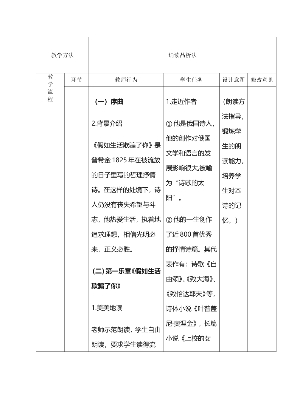 假如生活欺骗了你  2_第2页