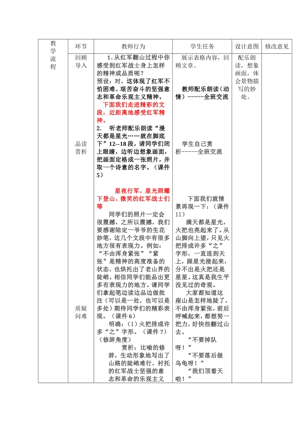 老山界 第二课时  2_第2页