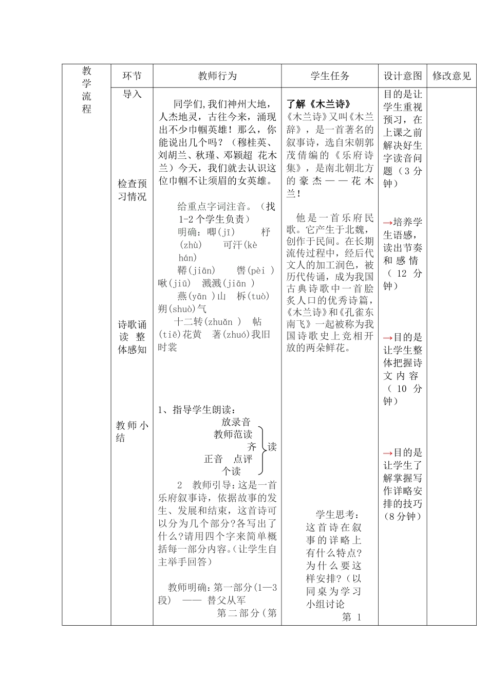 木兰诗  第一课时2_第2页
