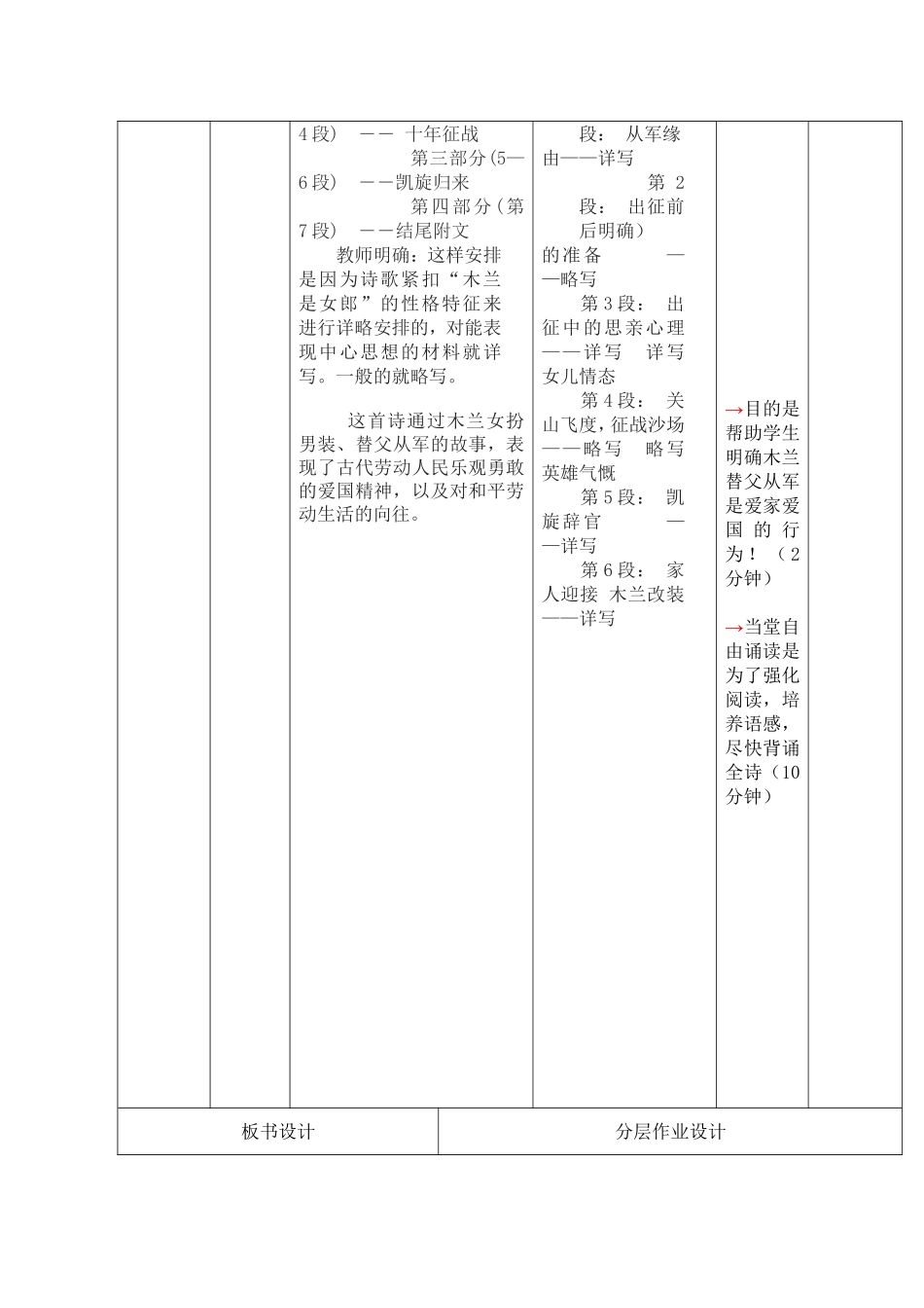 木兰诗  第一课时2_第3页