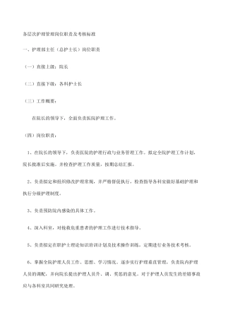 各层次护理管理岗位职责及考核标准