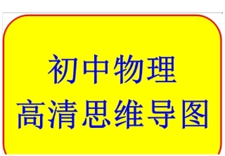 初中物理高清思维导图