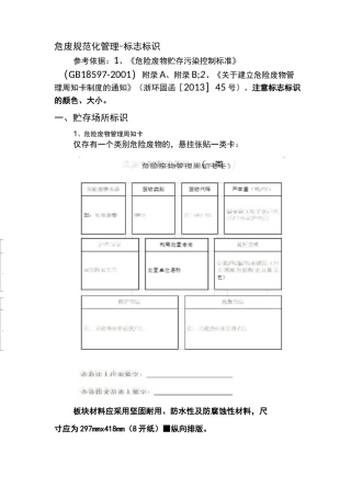 危废规范化管理-标志标识要求