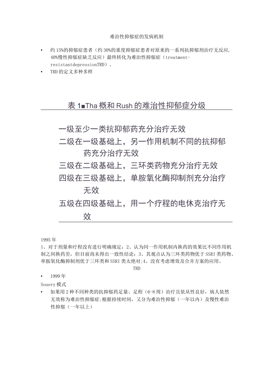 难治性抑郁症发病机制讲解_第1页