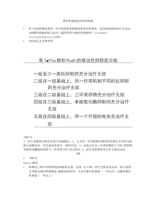 难治性抑郁症发病机制讲解