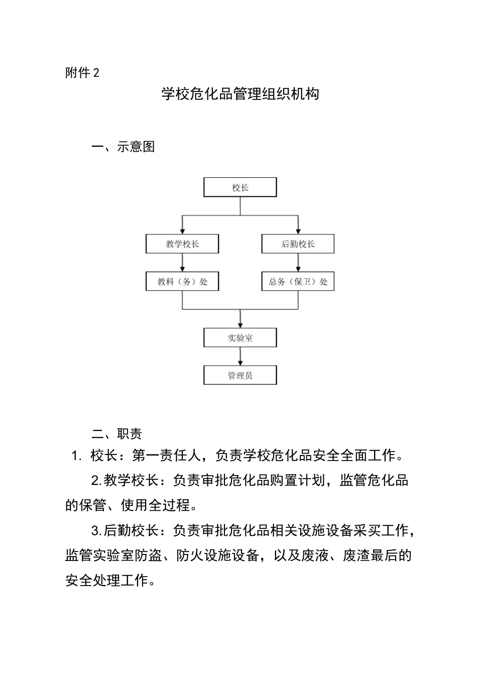 学校危化品管理制度_第1页