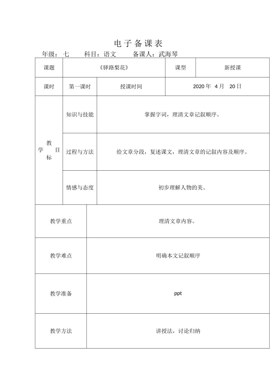 驿路梨花  第一课时 2_第1页