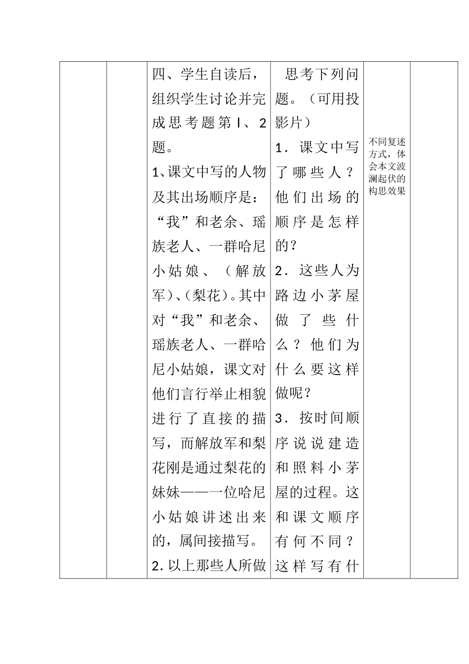 驿路梨花  第一课时 2_第3页