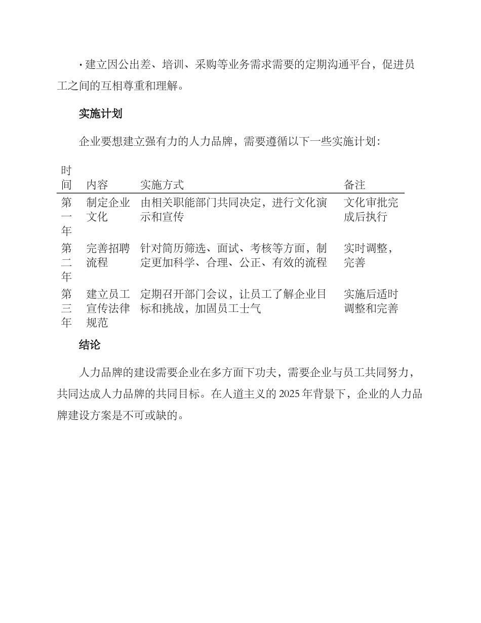 人力品牌创建方案_第3页