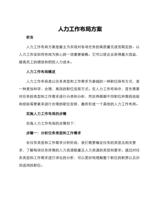 人力工作布局方案