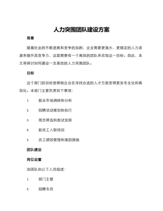 人力突围团队建设方案