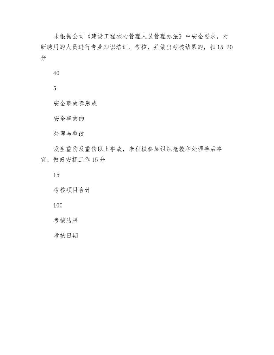 人力资源处负责人安全生产责任及目标考核记录表_第3页